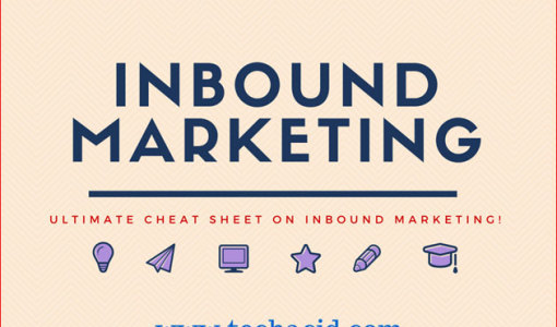 Inbound Marketing